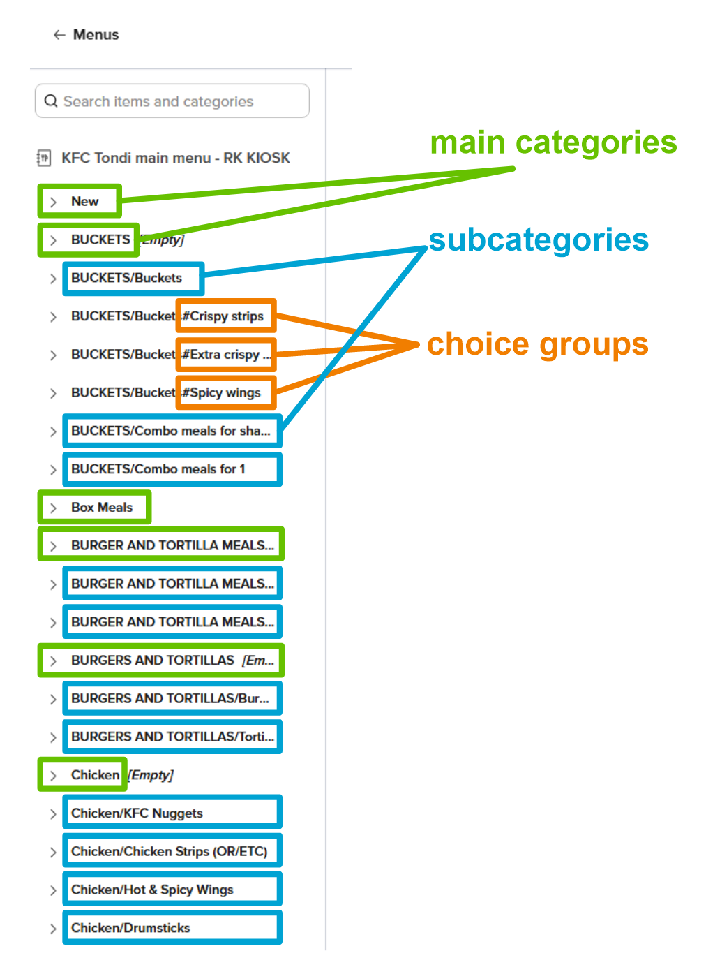 Menu structure — How you fill it out in Deliverect